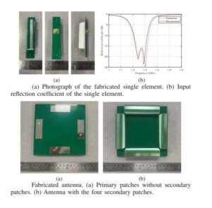 Reconfigurable Quad-polarization L-band Antenna